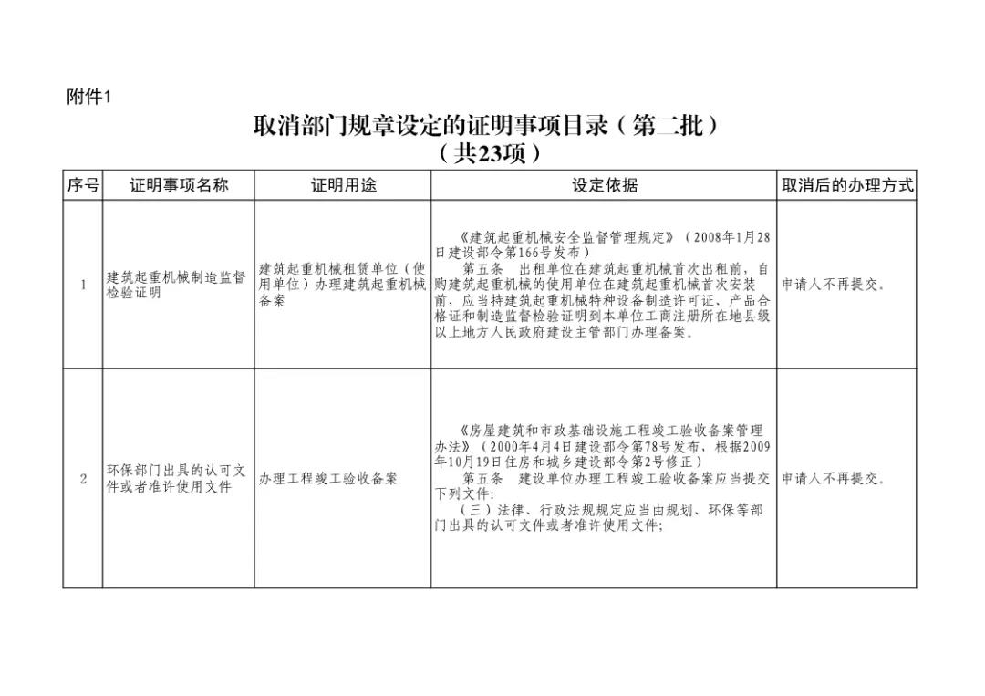 1583067659.jpg 微信圖片_20200301210051.jpg