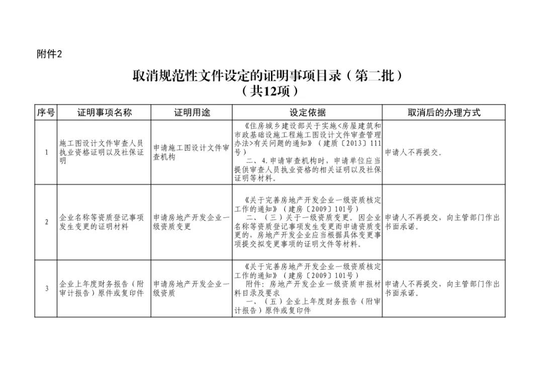 1583067819.jpg 微信圖片_20200301210333.jpg