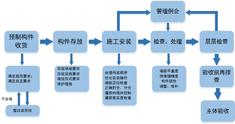 1587979234961461.png 微信圖片_20200427171717.png